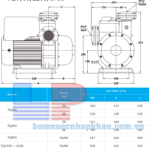 Sơ đồ kỹ thuậ máy bơm dân dụng tăng áp Walrus TQ-2200